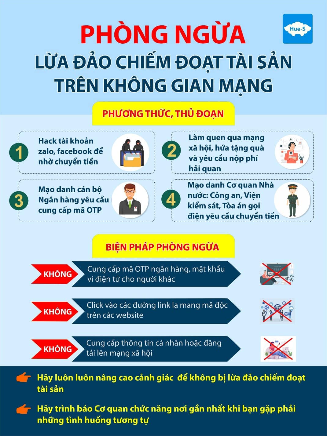 NHẬN DIỆN MỘT SỐ THỦ ĐOẠN LỪA ĐẢO TRÊN KHÔNG GIAN MẠNG